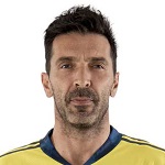 Gianluigi Buffon